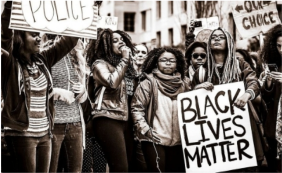 Black Lives Matter Movement (BLM)