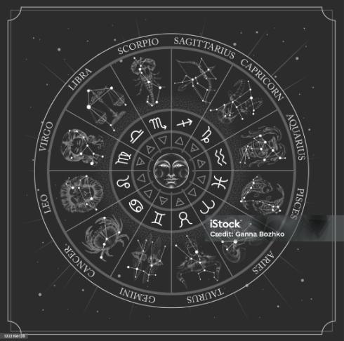 Weekly Horoscopes with Renton Hawk Eye