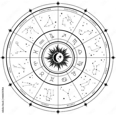 Weekly Horoscopes with Renton Hawk Eye