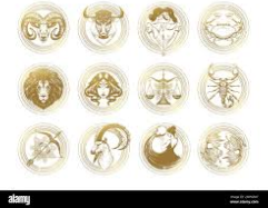 image of the 12 zodiac signs.