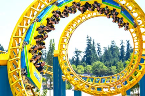 Photo of one of Wild Waves roller coasters.